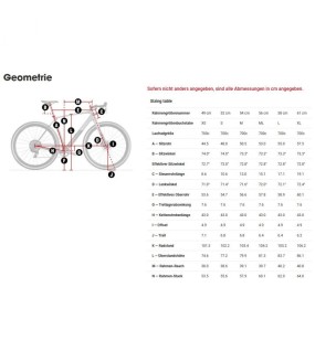 2025 Trek CHECKPOINT SL 5 AXS Gen 3 Carbon - Gravel Bike 2025 Trek CHECKPOINT SL 5 AXS Gen 3 Carbon - Gravel Bike