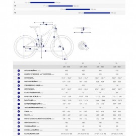 2025 Giant Trance X Advanced E+ Elite 3 - Carbon Electric Mountain Bike