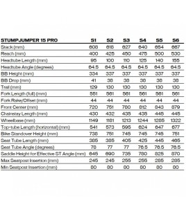 2025 Specialized Stumpjumper 15 COMP Carbon - Mountain Bike
