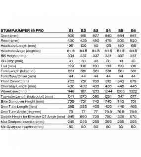 2025 Specialized Stumpjumper 15 COMP Carbon - Mountain Bike 2025 Specialized Stumpjumper 15 COMP Carbon - Mountain Bike