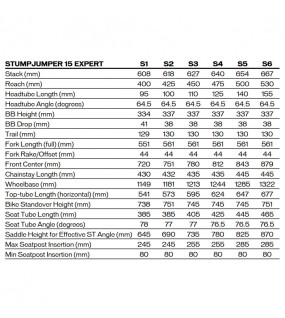 2025 Specialized Stumpjumper 15 EXPERT Carbon - Mountain Bike 2025 Specialized Stumpjumper 15 EXPERT Carbon - Mountain Bike