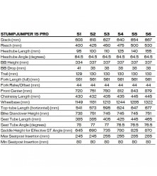 2025 Specialized Stumpjumper 15 Pro Premium Carbon - Mountain Bike