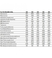 2025 Specialized Stumpjumper 15 Öhlins Coil Carbon - Mountain Bike