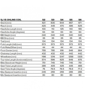 2025 Specialized Stumpjumper 15 Öhlins Coil Carbon - Mountain Bike 2025 Specialized Stumpjumper 15 Öhlins Coil Carbon - Mountain Bike