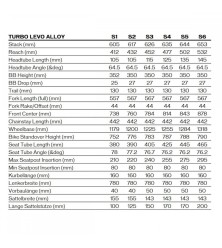2025 Specialized Turbo Levo Comp Alloy - Electric Mountain Bike
