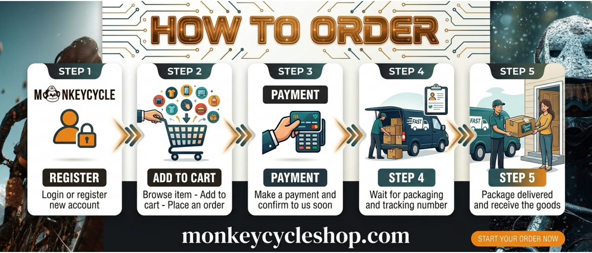 How to Order