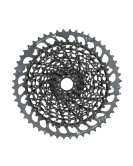 SRAM GX Eagle Groupset